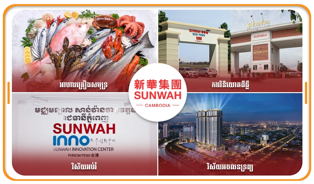 Introduction of Sunwah Business Summarized Image